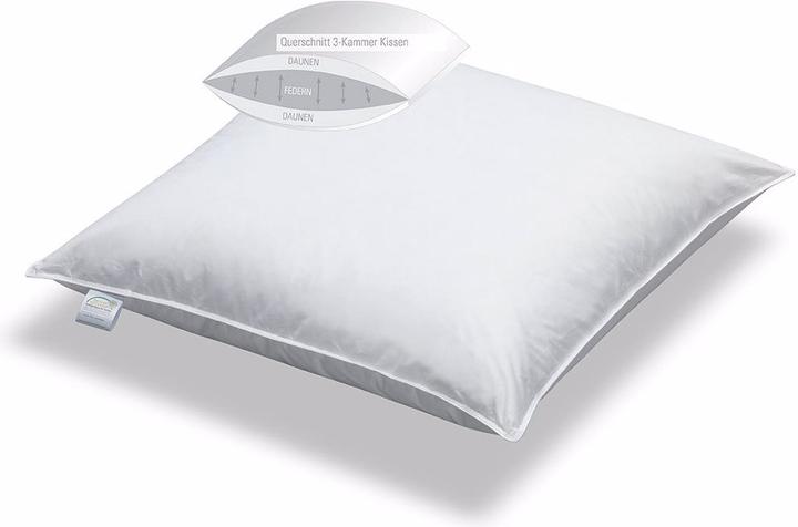 Actual product image BettwarenShop Exclusive (80x80 cm)