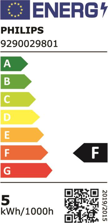 Energie-Label Philips Professional Master LED (GU10, 4.80 W, 355 lm, 1 x, F)