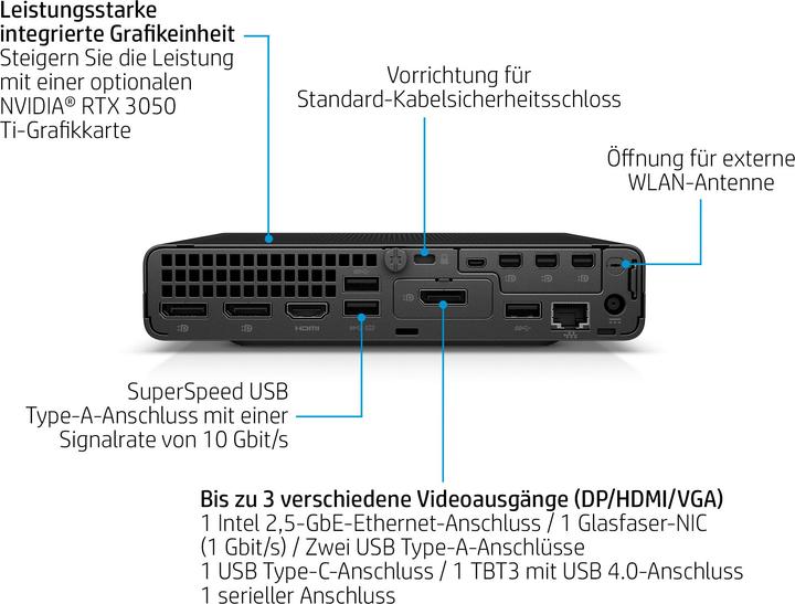 Immagine prodotto HP Elite Mini 800 G9 (256 GB, 16 GB, Intel Core i5-14500)