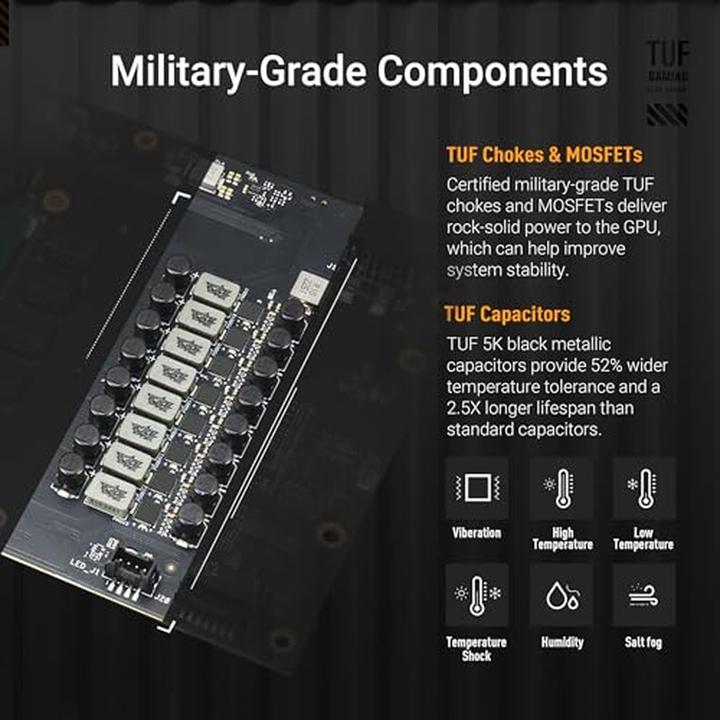 Image du produit ASUS TUF RTX 5080 GAMING OC (16 Go)