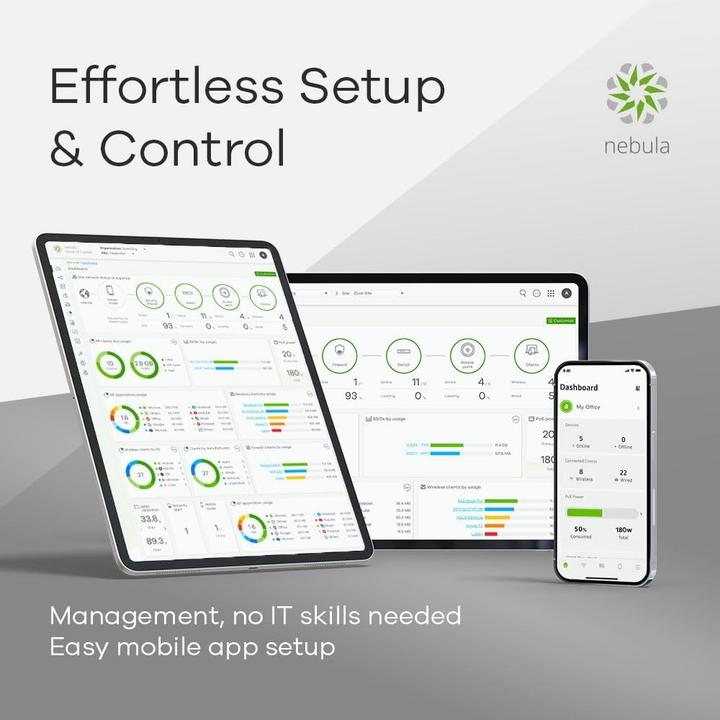 Image du produit Zyxel XGS1935-28 Commutateur géré intelligent à 28 ports 24x GbE RJ45 (28 ports)