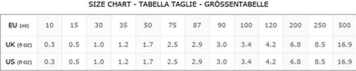 Actual product image Nobile 1942 Estroverso Fragranza Suprema Edp 75 ml (Eau de parfum, 75 ml)