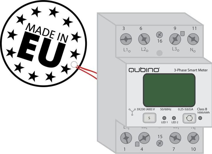 Image du produit Qubino Smart-Meter triphasé