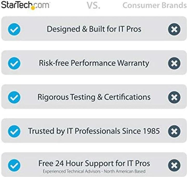 Image du produit StarTech 10"(25cm) Cable Ties, 1/8"(4mm) wide, 2-5/8"(68mm) Bundle Diameter, 50lb(22kg) T (2500 mm, 100 pcs)