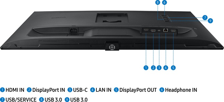 Actual product image Samsung S32A600U (2560 x 1440 pixels, 32")