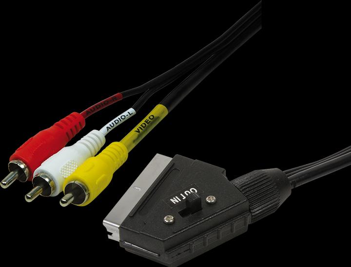 Actual product image LogiLink Scart — Composite Video (2 m, Cinch)