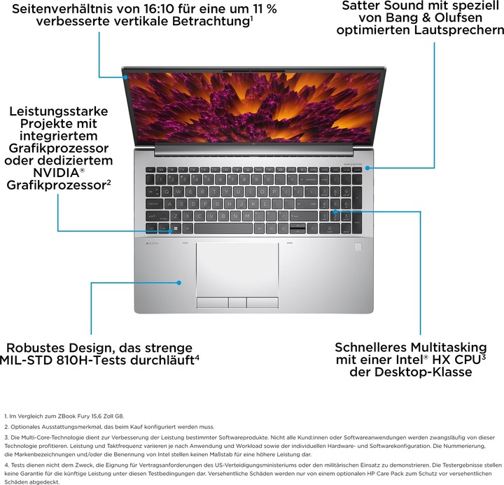 Actual product image HP ZBook Fury 16 G10 (15.98", Intel Core i9-13950HX, 32 GB, 1000 GB, DE)