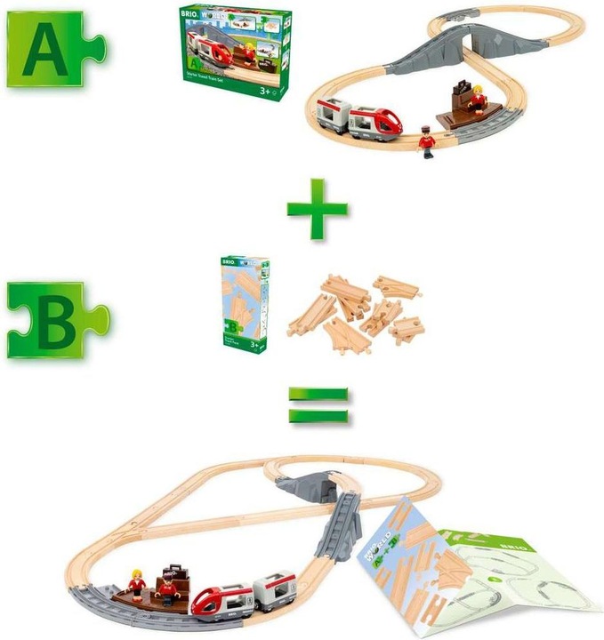 Produktbild Ravensburger BRIO World - Schienen Starter Sortiment B