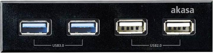 Actual product image Akasa AK-ICR-12V3 (USB-A, 4 Ports)