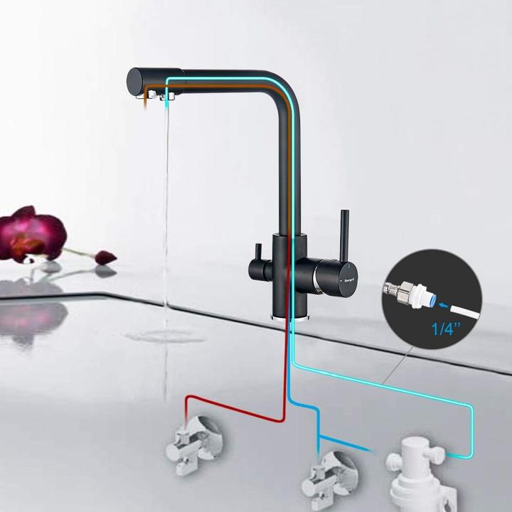Produktbild Ibergrif Trinkwasserhahn mit 360°Drehbarkeit