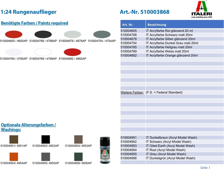 Produktbild Italeri Holztransport-Anhänger