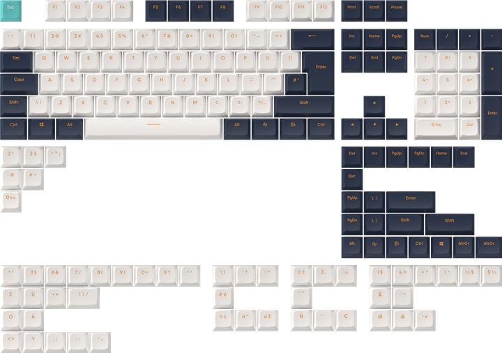 Dark Project Keycaps sets - Navy Blue