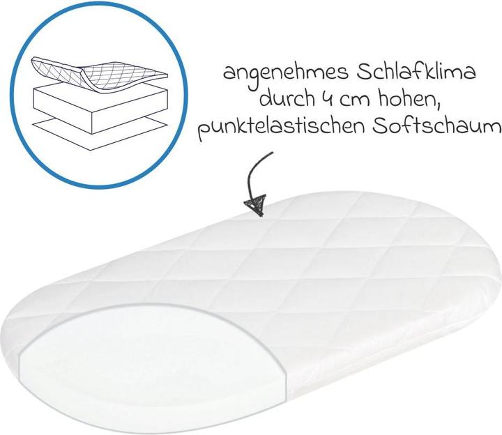 Image du produit Julius Zöllner Allegro Matelas pour berceau Matelas pour bébé 75x40 cm (75 x 40 cm)