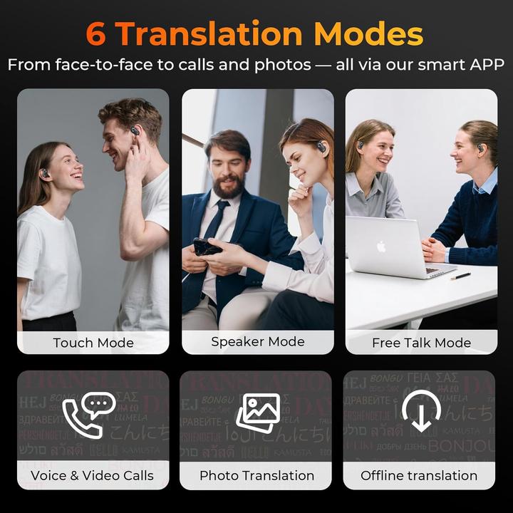 Produktbild Kentfaith 3-in-1 Übersetzer-Kopfhörer für 150 Sprachen