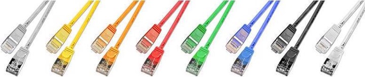 Produktbild Wirewin Netzwerkkabel (U/FTP, CAT6, 2 m)