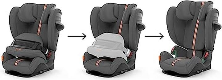 Actual product image Cybex Pallas G i-Size Plus (Child seat, ECE R129/i-Size Standard)