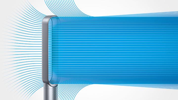 Image du produit Dyson Am07 (64 dB)