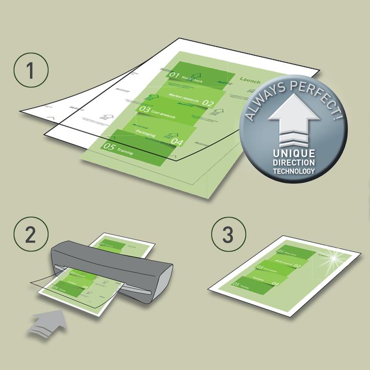 Actual product image Leitz Laminating foil (A5, 100 pcs., 80 µm)