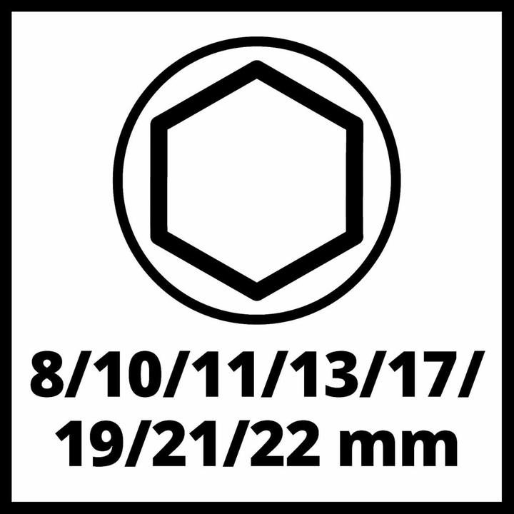 Actual product image Einhell TC-PW 340 (Air blast)