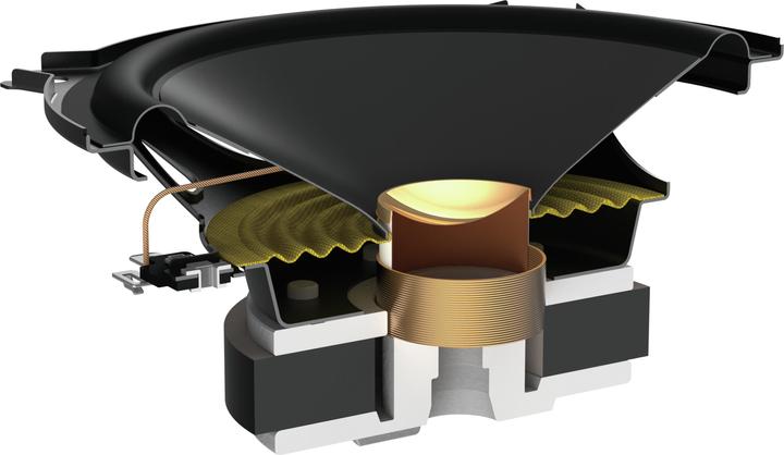 Produktbild Pioneer TS-A1301C (300 W, 13 cm)