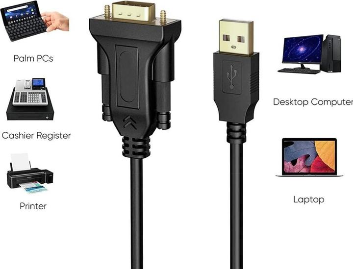 Image du produit Techly Câble de connexion TV, moniteur Câble de connexion USB/série, 1,5 m (1.50 m)