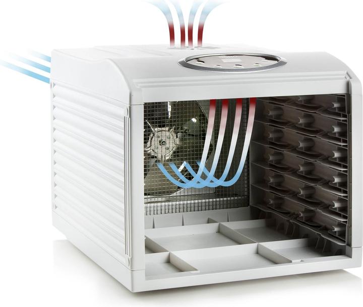 Actual product image Domo DO353VD