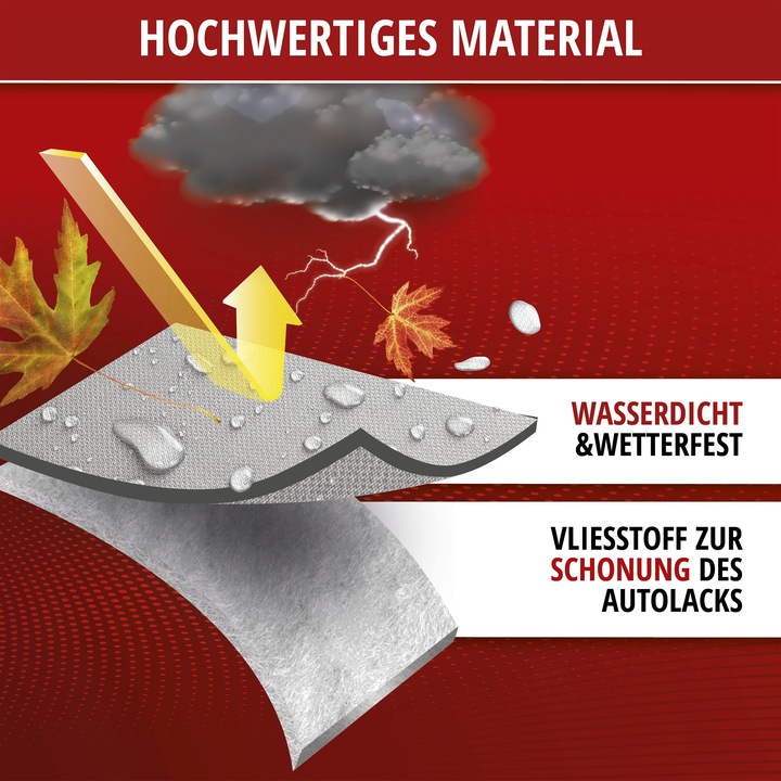 Actual product image Walser Autoplane