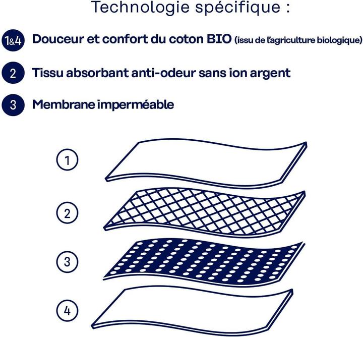 Actual product image Rules (M)