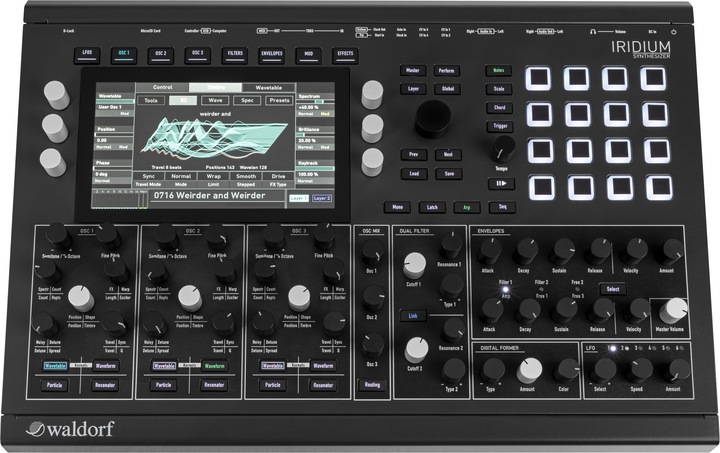 Actual product image Waldorf Iridium