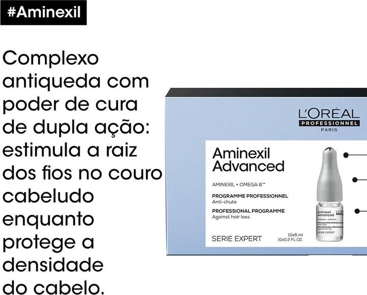 Actual product image L'Oréal Professionnel Serie Expert Aminexil Advanced (Anti-Hair Loss Ampoules, 10x6 mL) (6 ml)