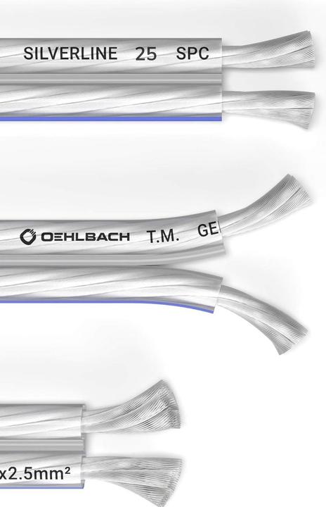 Produktbild Oehlbach Silverline SP25 (20 m, 2.50 mm²)