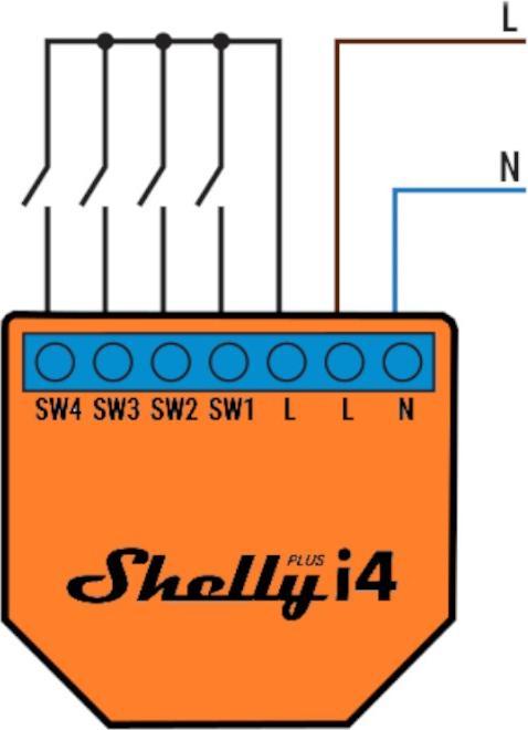 Actual product image Shelly Plus I4