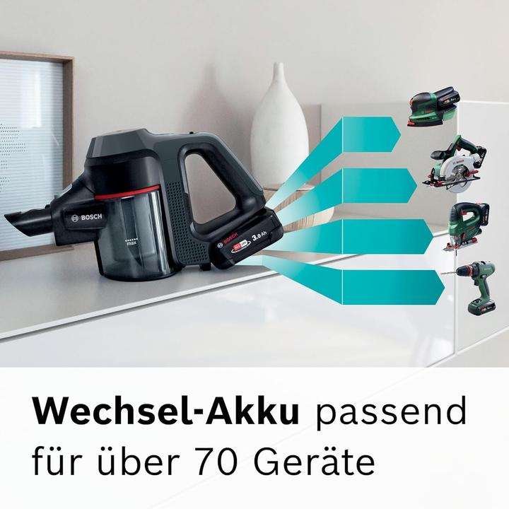 Actual product image Bosch Hausgeräte BCS711A