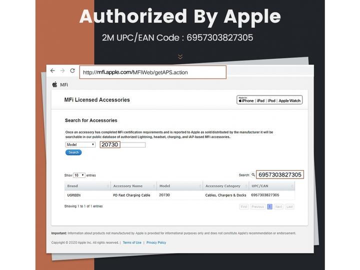 Immagine prodotto Ugreen Lightning – USB A (0.50 m, USB 2.0)