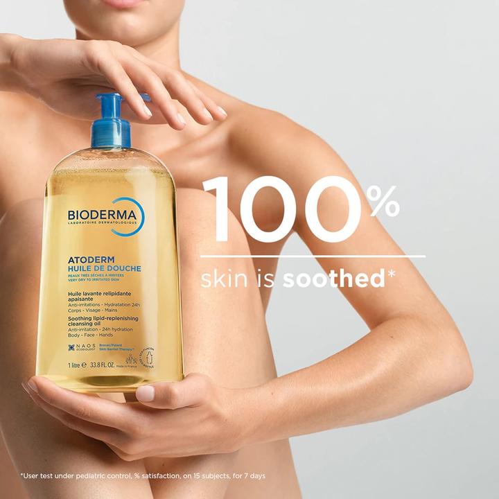 Actual product image Bioderma Atoderm (500 ml)