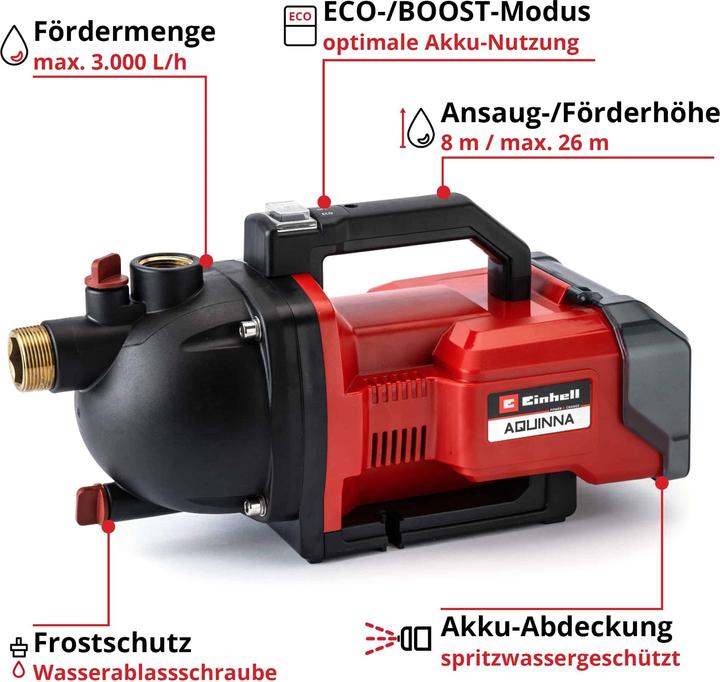 Produktbild Einhell AQUINNA 36/30 Set Akku-Gartenpumpe 3000 l/h 26 m (Gartenpumpe)