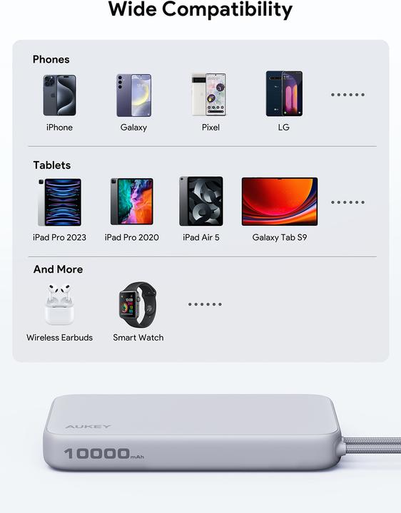 Image du produit Aukey Spark Sling (10000 mAh, 22.50 W, 38.50 Wh)
