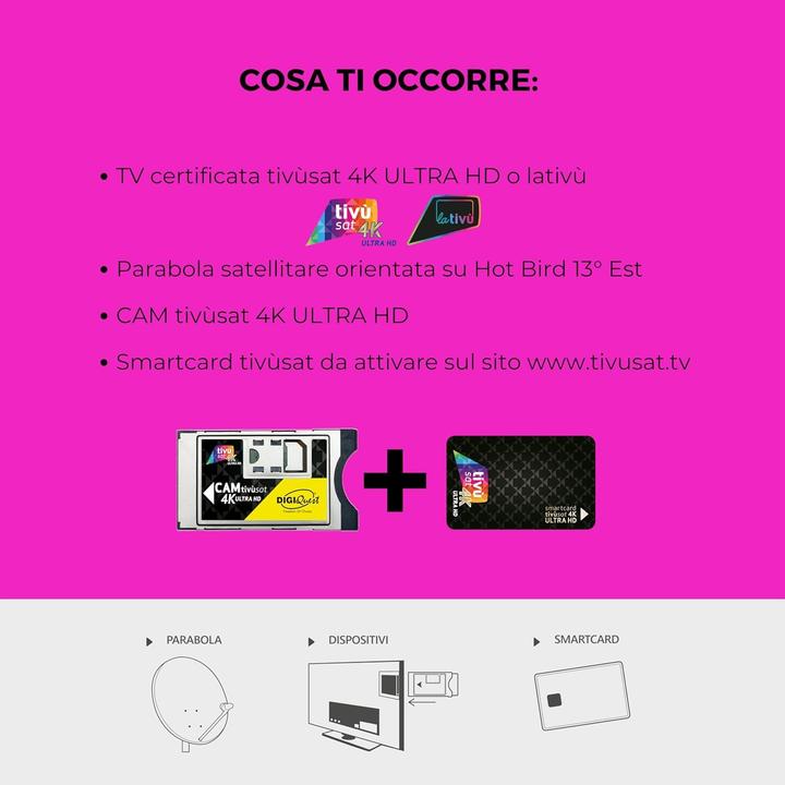 Image du produit Tivu CAM Tivusat 4K Ultra HD (Autre, Module CI)