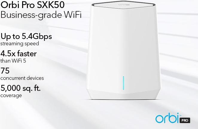 Actual product image Netgear Orbi Pro SXR50