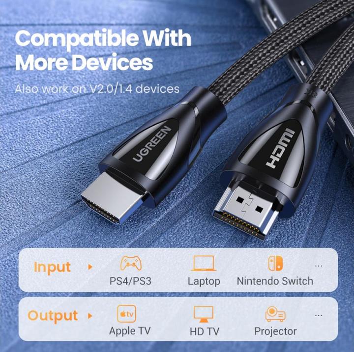 Actual product image Ugreen HDMI Typ A – HDMI Typ A (1.50 m, HDMI, 2.1)
