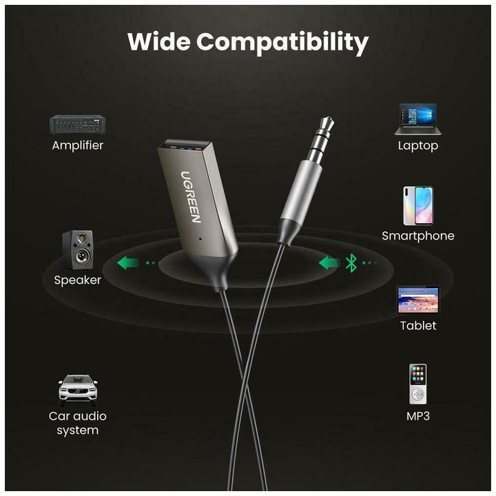 Actual product image Ugreen USB A - 3.5mm jack (Receiver)
