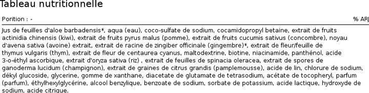 Valeurs nutritives et ingrédients Bioearth Vitaminica 6 Vitamines (Tonique visage, 150 ml)
