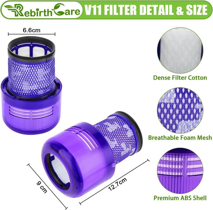 Actual product image Plutoos Filter for Dyson V11 SV17 V15 SV14 SV22