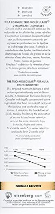 Produktbild Eisenberg Classique Sérum Amincissant Corps (Körpermilch, 150 ml)