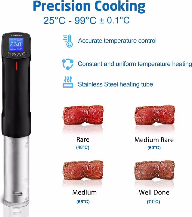 Actual product image Inkbird ISV-100W