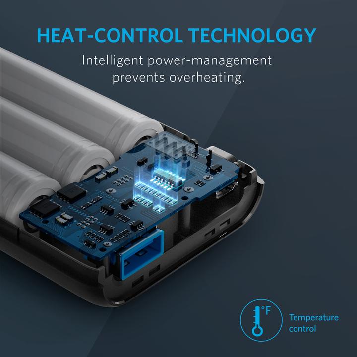 Actual product image Anker PowerCore (10050 mAh, 36.18 Wh)