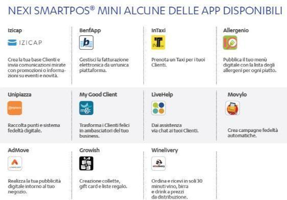 Actual product image Nexi SmartPOS Mini card reader Indoor/outdoor Battery Black