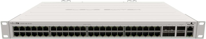 Actual product image MikroTik 54 Port Switch CRS354-48G-4S+2Q+RM (48 Ports)