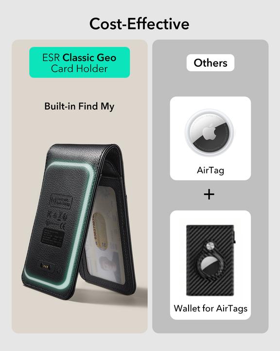 Actual product image ESR Classic Geo Card Holder Twillingt black