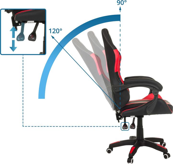 Immagine prodotto MyBuero Gamebreaker W02